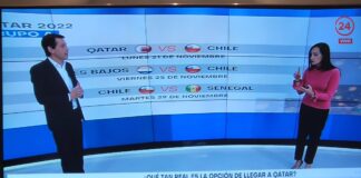 Medio chileno ya vive el Mundial tras denuncia a FIFA: “Jugaríamos el partido inaugural”