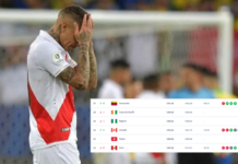 La selección peruana cae en el Ranking FIFA
