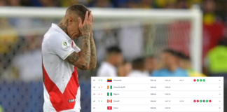 La selección peruana cae en el Ranking FIFA