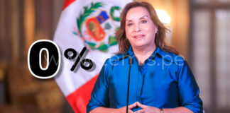 Dina Boluarte tiene 0% de aprobación en el norte del Perú
