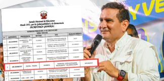 JNE rechaza pedido de vacancia contra Gabriel Madrid, alcalde de Piura