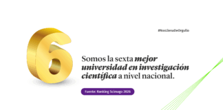 RANKING SCIMAGO 2026: UNIVERSIDAD SEÑOR DE SIPÁN SE CONSOLIDA ENTRE LAS SEIS MEJORES UNIVERSIDADES DEL PAÍS
