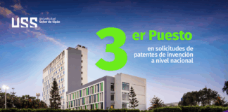 Universidad Señor de Sipán en el Top 3 de Universidades con más solicitudes de patentes de invención en el país