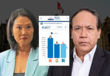 Keiko Fujimori y Roberto Sánchez se enfrentarían en una eventual segunda vuelta