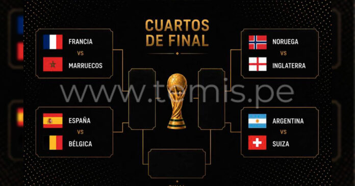 Cuartos de final del Mundial 2026: partidos, fechas, horarios y cruces confirmados Cuartos de final del Mundial 2026: partidos, fechas, horarios y cruces confirmados