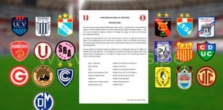 Liga 1 aplicará nuevas reglas de la FIFA desde el Torneo Clausura