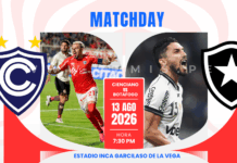 Cienciano vs. Botafogo: hora, canal y dónde ver el partido por los octavos de la Copa Sudamericana 2026 Cienciano vs. Botafogo: hora, canal y dónde ver el partido por los octavos de la Copa Sudamericana 2026